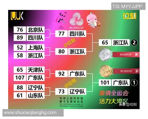 西安篮球队速度惊人最新篮球速度排行榜前十强揭晓