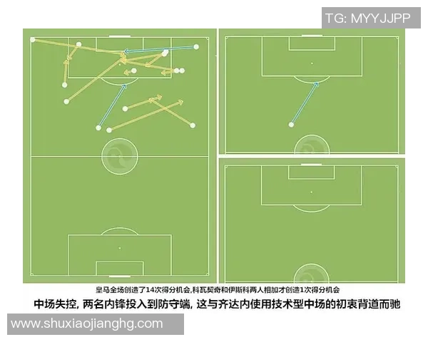 重庆足球队与广州足球队赛后复盘分析及比赛经验总结