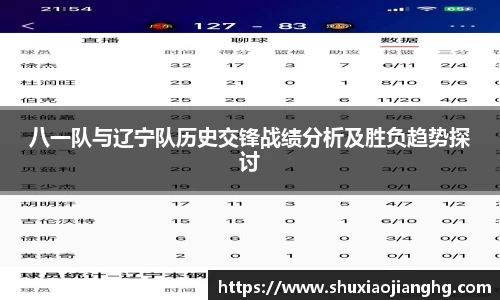 八一队与辽宁队历史交锋战绩分析及胜负趋势探讨