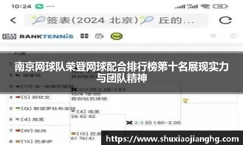 南京网球队荣登网球配合排行榜第十名展现实力与团队精神