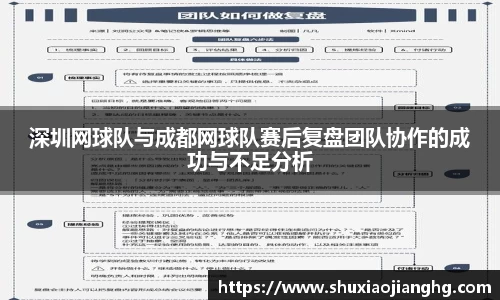 深圳网球队与成都网球队赛后复盘团队协作的成功与不足分析