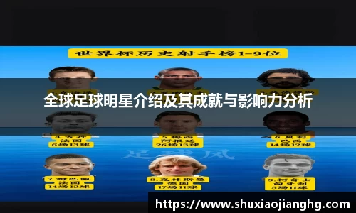 全球足球明星介绍及其成就与影响力分析